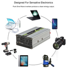 Load image into Gallery viewer, Zamp Solar 300 Watt Pure Sine Wave Power Inverter